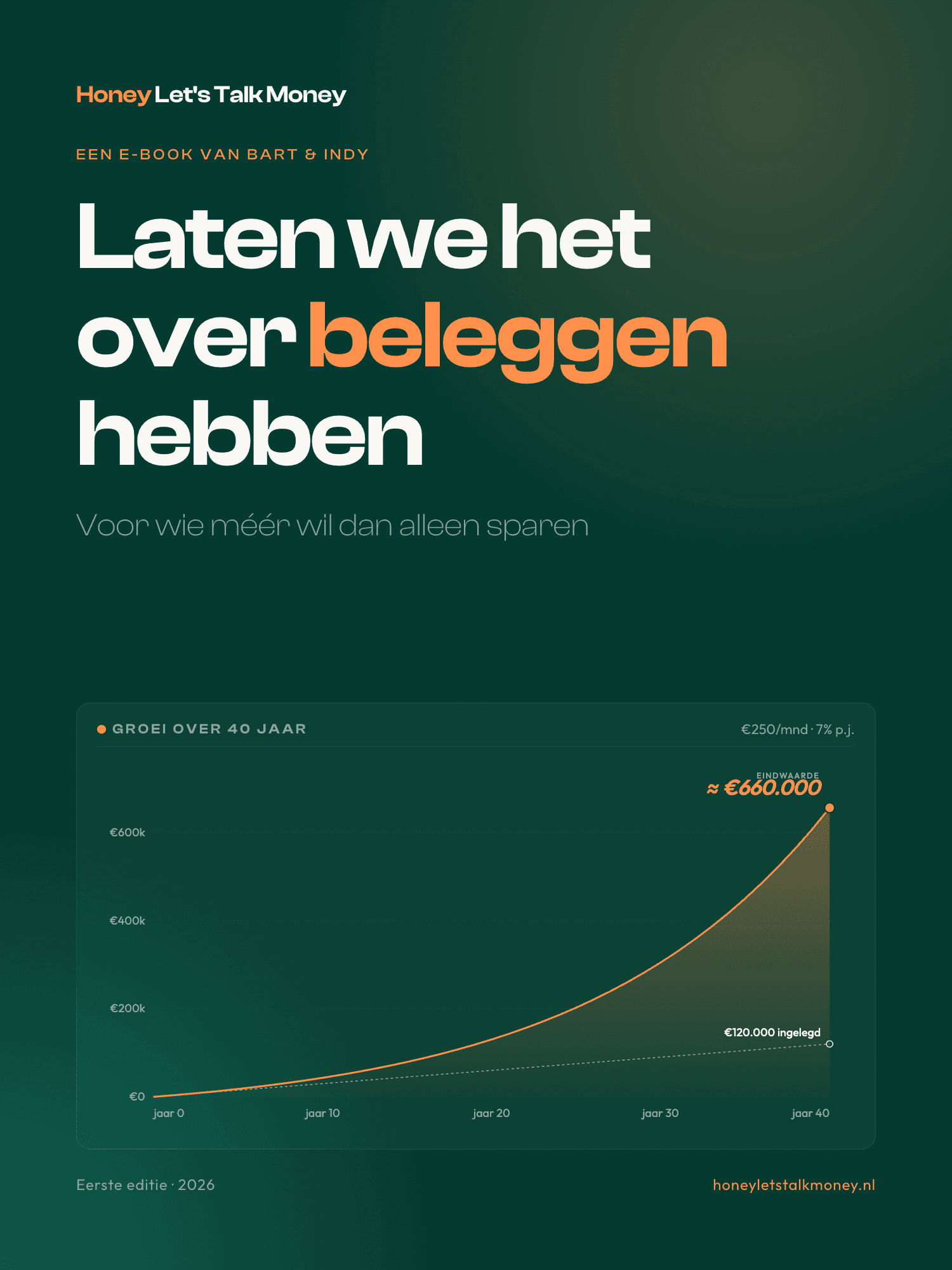 Cover: Laten we het over beleggen hebben, voor wie méér wil dan alleen sparen